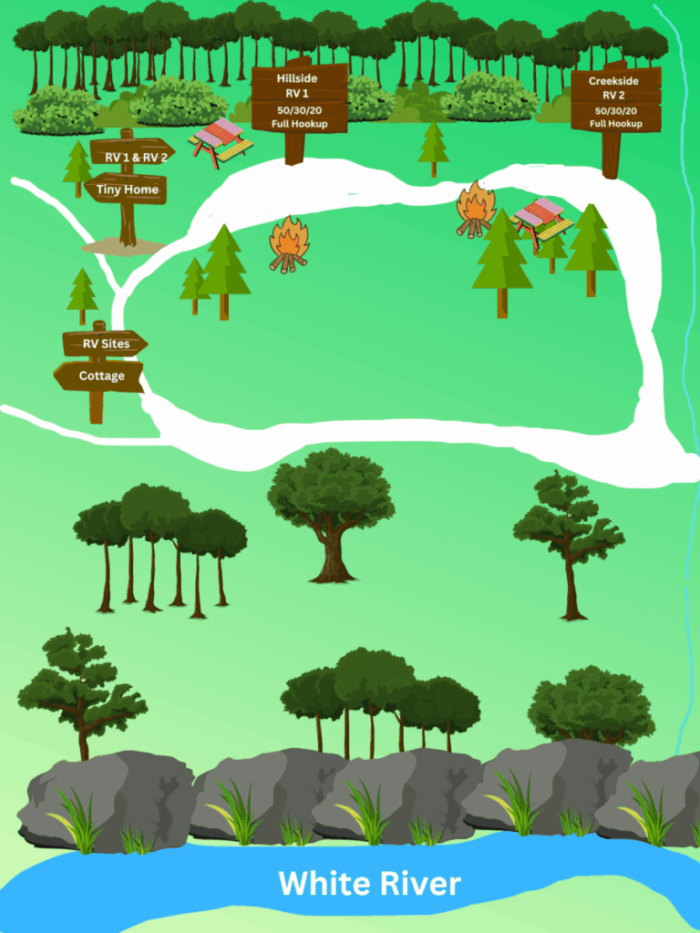 RV Sites1 2 768x1024